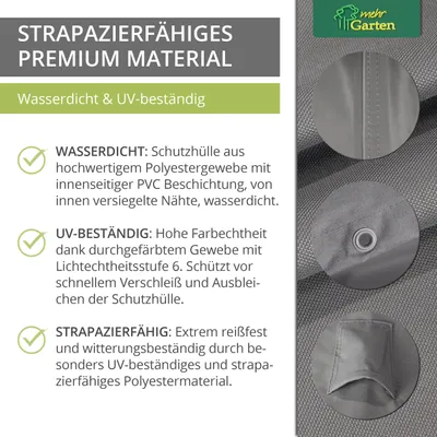 Produktbild von Premium Strandkorbhülle, Größe:150(B)x100(T)x165/140(H) cm