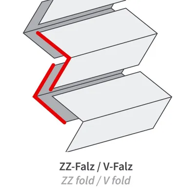Immagine prodotto di HYGOCLEAN  30403 HYGOCLEAN Handtuchpapier, 250 x 210 mm, V-/ZZ-Falz, weiß