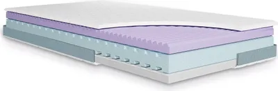 Produktbild von Julius Zöllner Jugendmatratze Multiflow Junior 140/200/14 cm