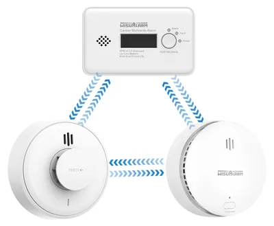 Produktbild von Vernetzte Rauchmelder, kabelloses Set, bestehend aus: 1 Rauchmelder + 1 Kohlenmonoxidmelder + 1 Wärmemelder