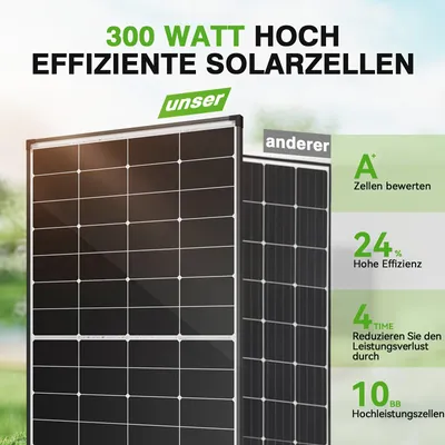 Productafbeelding van 300W Zonnepaneel - Solar Panel - Photovoltaïsch Module - Batterijlader - Off-grid Systeem - 24% Efficiëntie