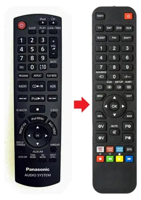 Produktbild von Fernbedienung passend für PANASONIC SC-HC30 | SCHC30