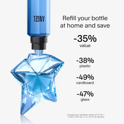 Obrázok produktu pre MUGLER Angel Eau de Parfum pre ženy, náplň, pre dámy, vôňa: ambrová a sladká – Pat