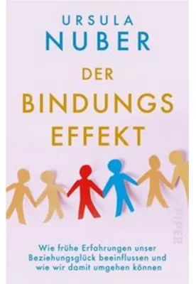 Obrázek produktu pro Der Bindungseffekt