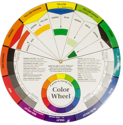 Produktbild von Color Wheel Farbmischtabelle 13cm