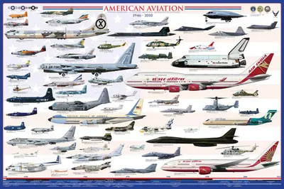 Image de Educational - Avions américains - Education - Poster print 91,5x61 cm