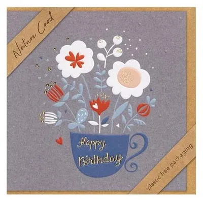 Produktbild von Geburtstagskarte Happy Birthday