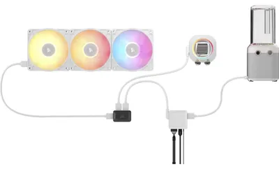 Produktbild von Corsair Hydro X Series iCUE LINK XH505i RGB Custom Cooling Kit - White