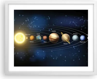 Produktbild von Gerahmtes Poster - Weißer Rahmen - Kosmos Planet - 50x40 cm - Wand Bild - Wanddeko - Wandbilder - Kunstposter - Wandposter - Bilderrahmen - Bilder - Kunstdruck - Wandbild - P2WAA50x40-3650