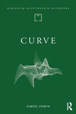 Produktbild von Curve