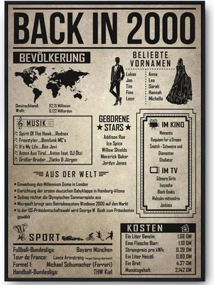 Produktbild von 25. Geburtstag Geschenkidee personalisierbar | Poster Jahrgang 2000 Geschenk | Back in 2000 Rückblick – DIN A4 (21x29.7cm)