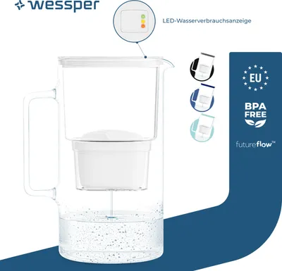 A product image of a water filter pitcher with various marketing elements and text.