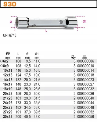 Produktbild von Beta 930/25X28 Doppelseitiger Rohrschlüssel 25x28mm