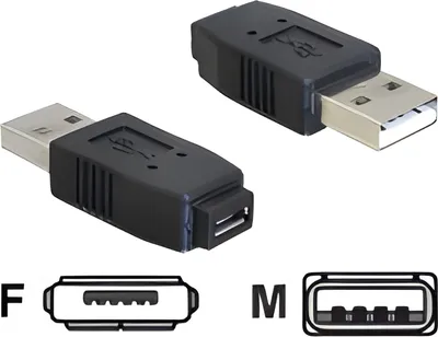 Image de DELOCK Adaptateur USB A -> micro A+B St/Bu