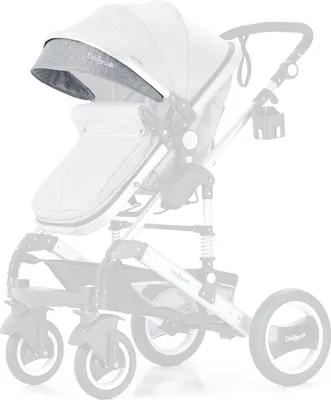 Produktbild von Daliya® Sonnenblende für Bambimo Kinderwagen ( Grau )