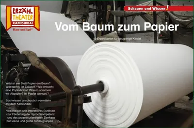 Produktbild von Vom Baum zum Papier / Kamishibai Bildkarten