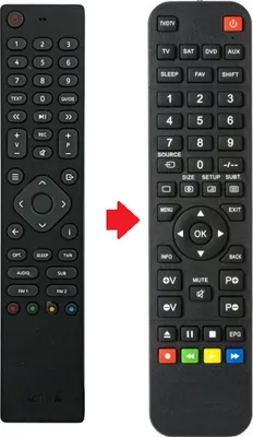 Produktbild von Ersatz Nokia RC100 Fernbedienung - Nokia Terrestrischer Receiver 6000 - Nokia Satellite Receiver 7000