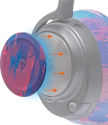 Produktbild von Lautsprecherplatten-Upgrade-Kit mit Ohrkissen für Nova Headsets