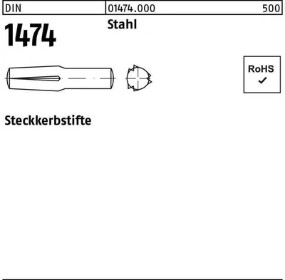 Produktbild von Reyher  Steckkerbstifte DIN 1474 Stahl 12 x 40 (25 Stück)