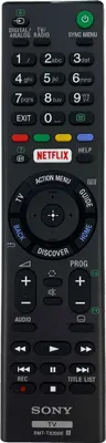 A black Sony remote control is shown from the front against a black background.