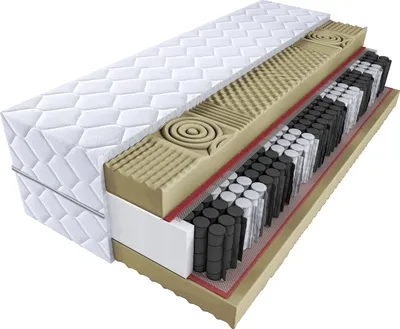 A cutaway view of a mattress showing its internal layers and construction.