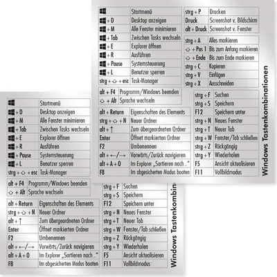 Produktbild von 2er Set Tastenkürzel Aufkleber für deutsche Tastaturen - 8 x 8 cm - Short-Cuts Abkürzungen für Windows schwarze Schrift silberner Grund praktisch für Büro Home Office Uni Schule Privat - dv1258