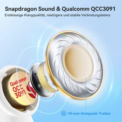 Image de Casque Bluetooth Air Pro 4 avec ANC, aptX Lossless, Hi-Res Audio, LDAC, 6 Mikrofone cVc 8.0 KI Anrufe, 52H Akku, Multipoint, BT 5.4, Détection intra-auriculaire