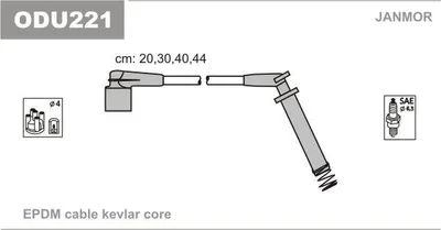 Produktbild von JANMOR ODU221 Zündkabelsatz Zündleitungssatz für OPEL Corsa B Schrägheck (S93) Astra F CC (T92) Astra F Caravan (T92) Corsa A CC (S83)