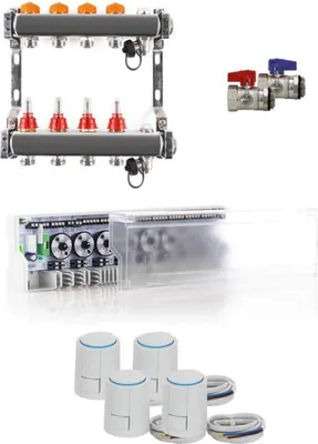 Produktbild von Heizkreisverteiler Komplettset PREMIUM PLUS für Fußbodenheizung 4 Heizkreise
