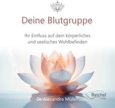 Image de Deine Blutgruppe