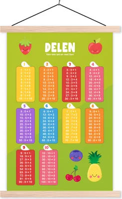 Produktbild von MuchoWow® Textilposter Kinderzimmer - Pädagogisch - Teile - Mädchen - Kinder - Kinder - Kinder 120x180 cm mit holzfarbenen Rahmen - Textil-Plakat
