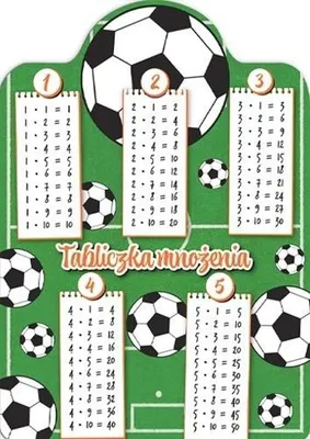 Obrázok produktu pre Karta edukacyjna A5 Tabliczka Mnożenia PIŁKA