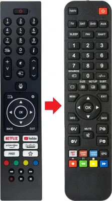 Produktbild von Fernbedienung passend für JVC ODL55750UVTIB | RM-C3611 | RMC3611