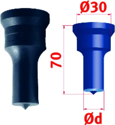 Image de Poinçon rond Metallkraft n° 2, Ø 22,5 mm, 3889322,5
