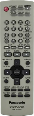 Produktbild von Originale Panasonic Fernbedienung EUR7631020