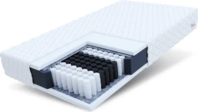 A cutaway view of a mattress showing its internal layers, including pocket springs.