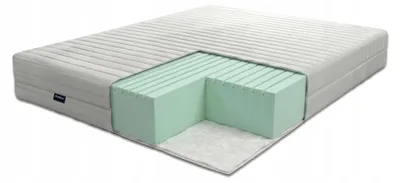 Matratze 90 x 200 cm H4, Kaltschaum-Matratze mit HR-Schaum, Bezug – Midlir