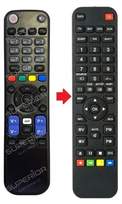 Produktbild von Ersatz Fernbedienung für Telesystem TS9011 TS9011HD TS9011HDTIVU HD TIVU