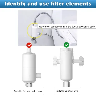 Zdjęcie produktu dla Filtr do inteligentnej toalety, filtr do Smartmi, filtr do inteligentnej toalety Smartmi, wymienny filtr do inteligentnej toalety, wkład filtrujący do deski sedesowej