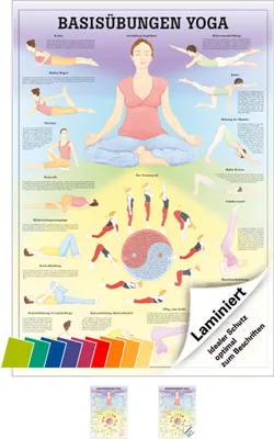 Produktbild von Mini-Poster Basisübungen Yoga, LxB 34x24 cm