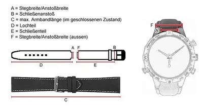 Produktbild von Casio Ersatzband Uhrenarmband Resin Band Schwarz für G-300 G-301 G-306