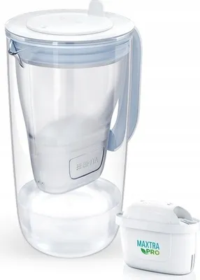 Zdjęcie produktu dla Szklany dzbanek BRITA + duży wkład Maxtra Pro Strong