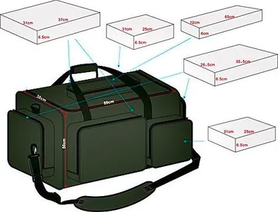 Produktbild von Pelzer Tasche Hold All Box Bag Größe XXL