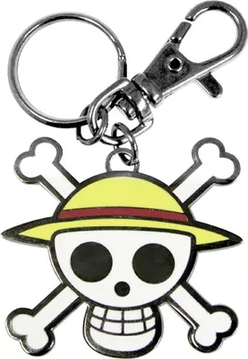 Produktbild von ONE PIECE - Schlüsselanhänger - Skull - Luffy Ruffy