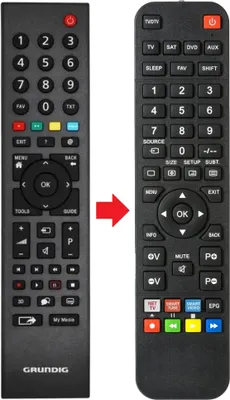 Produktbild von Fernbedienung passend für GRUNDIG 32GHW5708 | 32GHW6715 | 32VLE5720BN