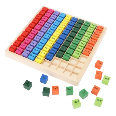 Produktbild von Hölzerne Multiplikationstabelle, hölzernes Multiplikationsspiel, Multiplikationstabelle, Multiplikationslerntafel, Multiplikationslerntafel, Multiplikationsmathe-Tafel