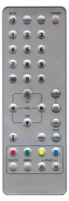 Produktbild von Fernbedienung, geeignet für das Modell ADL NT2001A