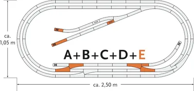 Produktbild von Roco 61104 Gleisset E