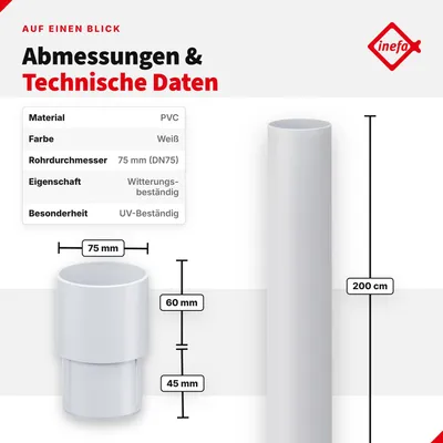 Produktbild von INEFA Fallrohr 200cm x DN75 / 75mm Weiß Kunststoff