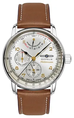 Produktbild von Zeppelin Méditerranée Automatik Herrenuhr 9690-1